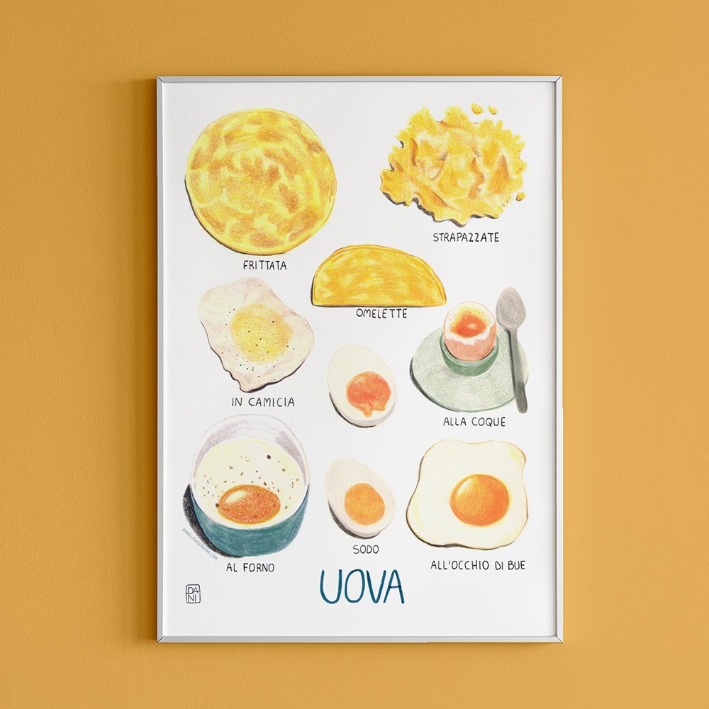uova, poster uova, ricetta di uova, eggs, eggs poster, food illustration