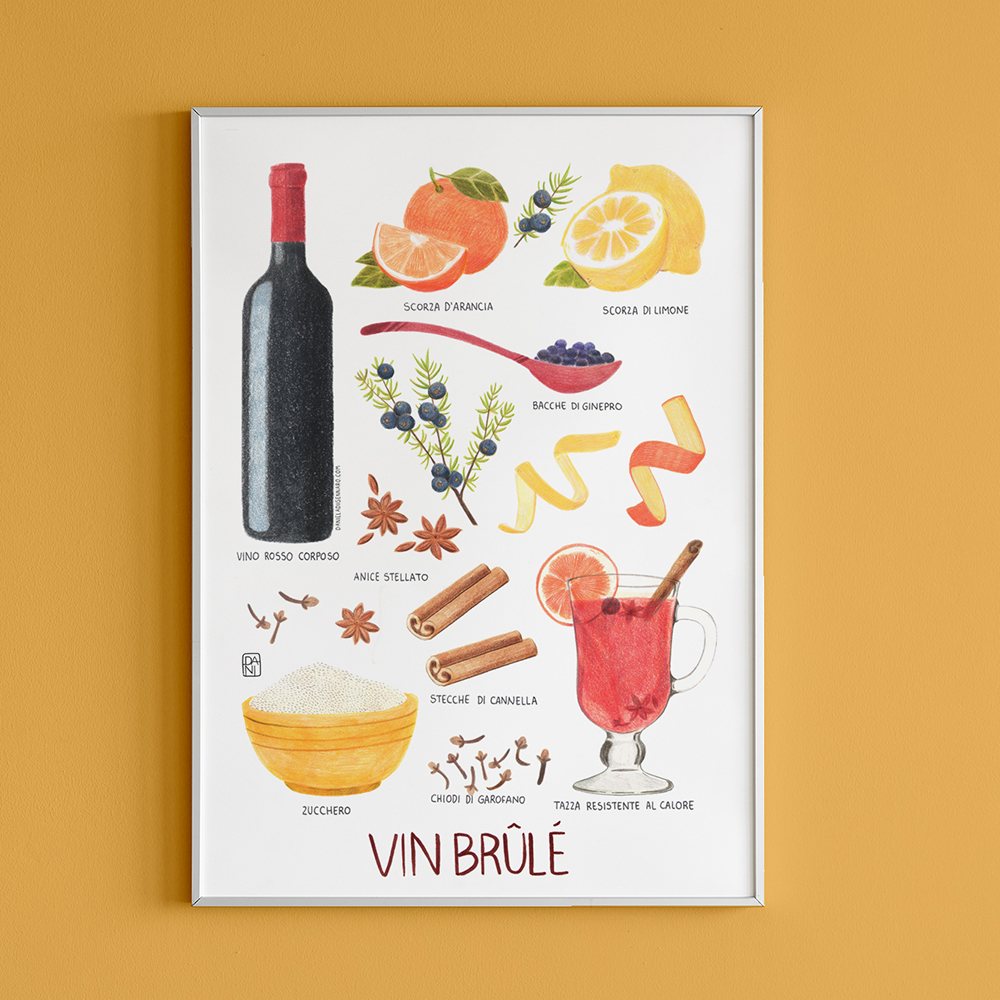 Vin Brulè, mulled wine, wine recipe, wine poster, drink poster